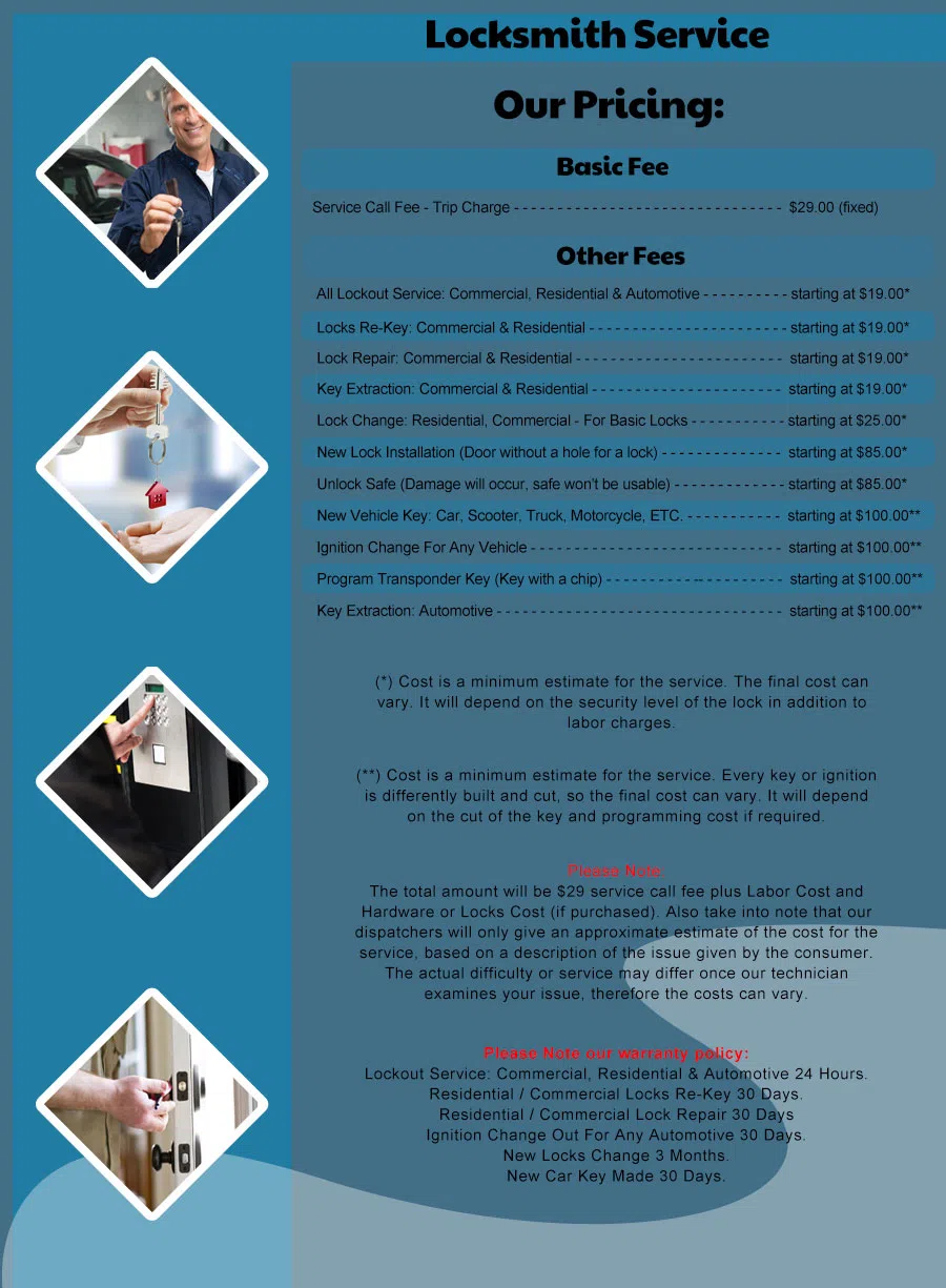 Chicago Community Locksmith Chicago, IL 312-894-1061