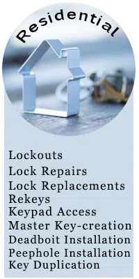 Chicago Community Locksmith Chicago, IL 312-894-1061 - sb-widget-res